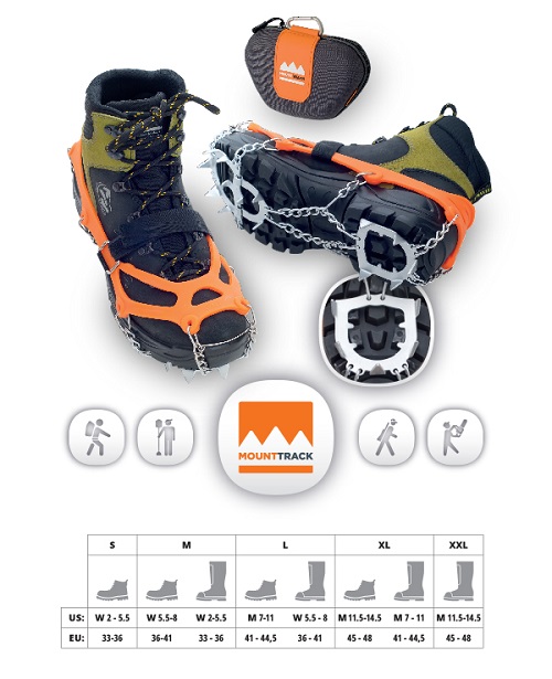 Nesmeky Mount Track