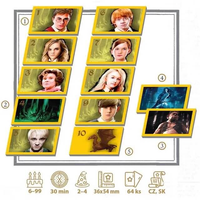 Harry Potter - Cesta Zapovězeným lesem