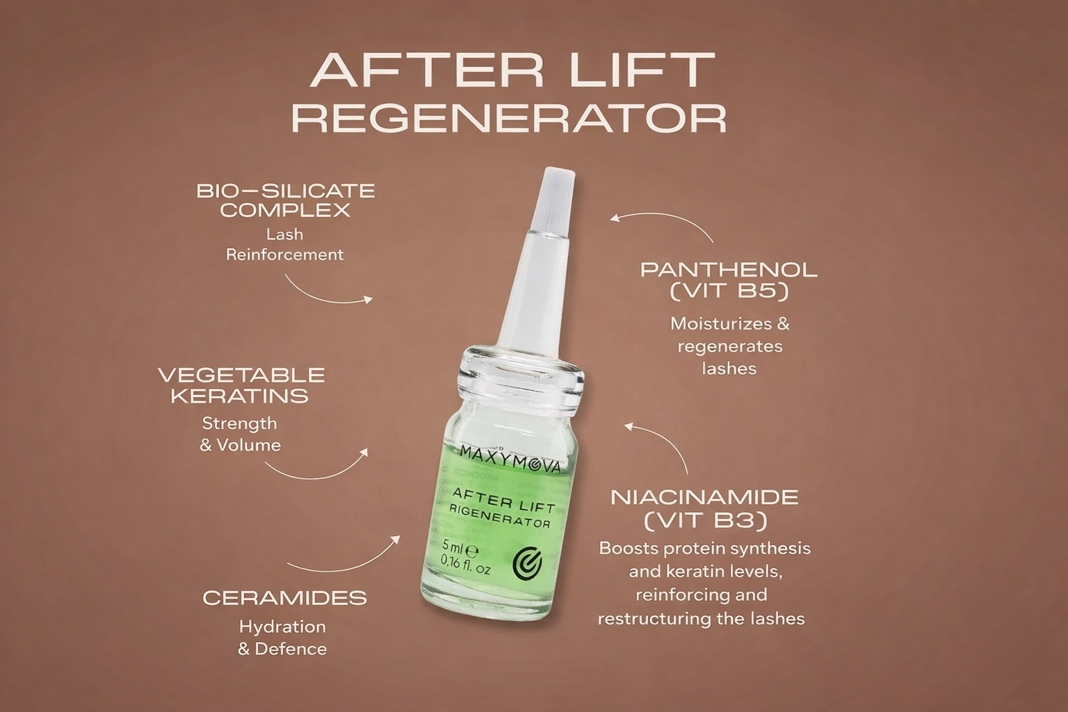 regenerator