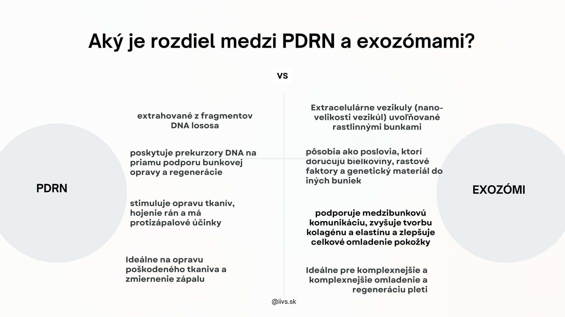 Green-Modern-Before-and-After-Infographic-Presentation