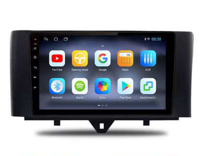 uvod