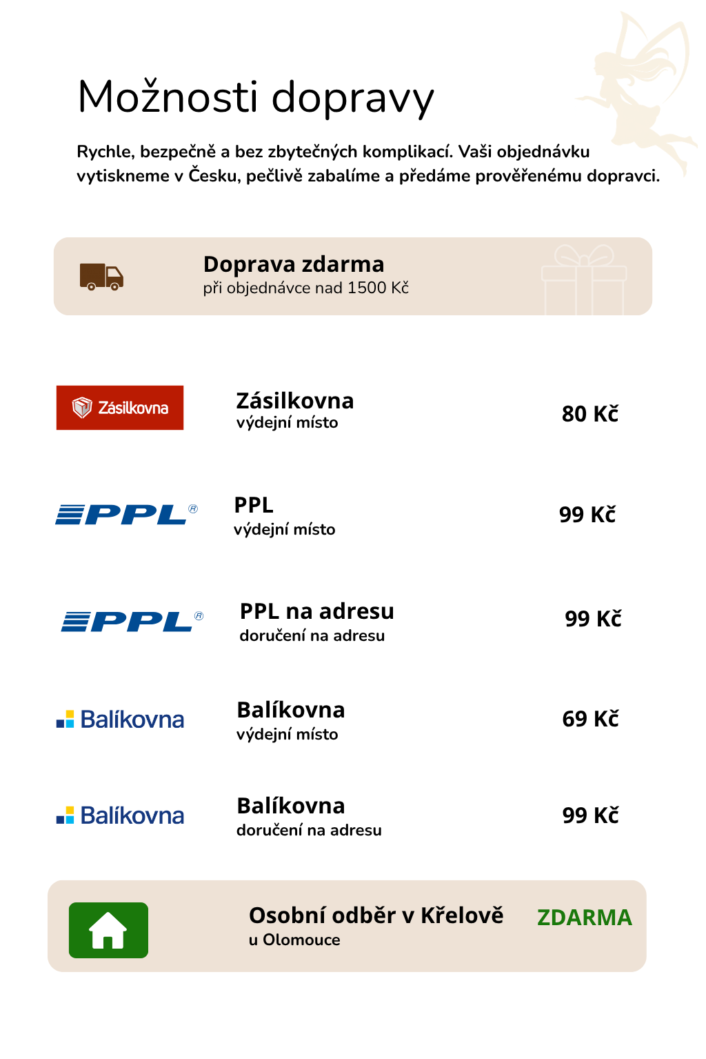 Možnosti dopravy