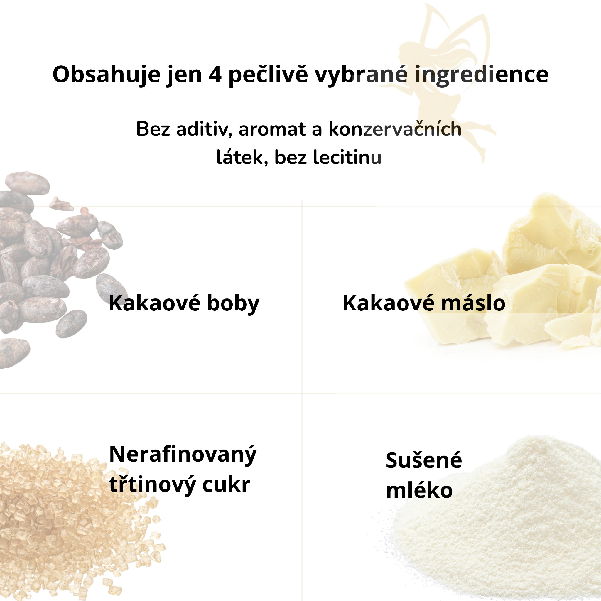 Jen čtyři suroviny