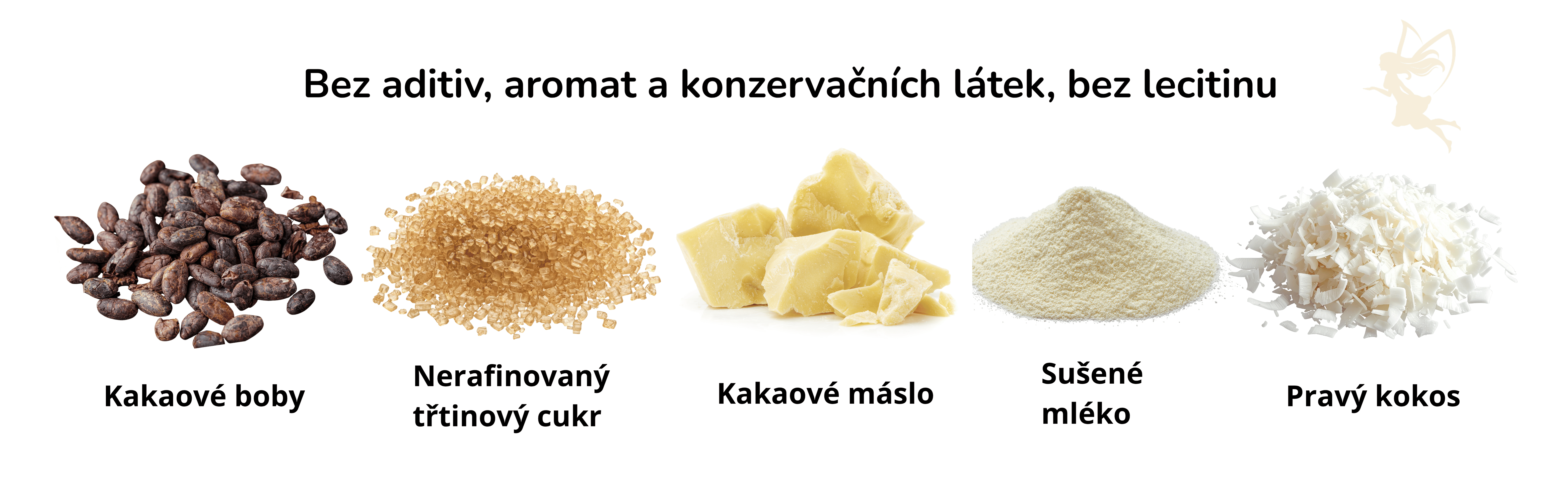Ingredience čokolády Fabela