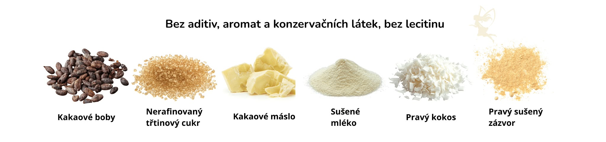 Ingredience ochucených čokolád Fabela