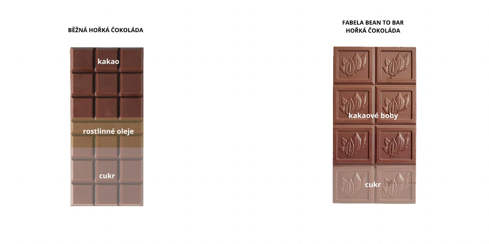 rozdily-80-horka-pc