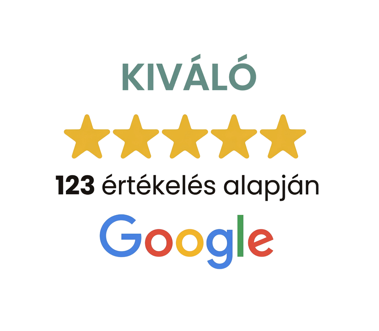 Google értékelések