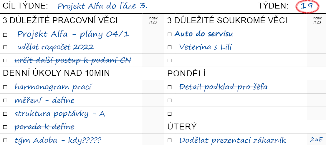 Páteční plánování dalšího týdne