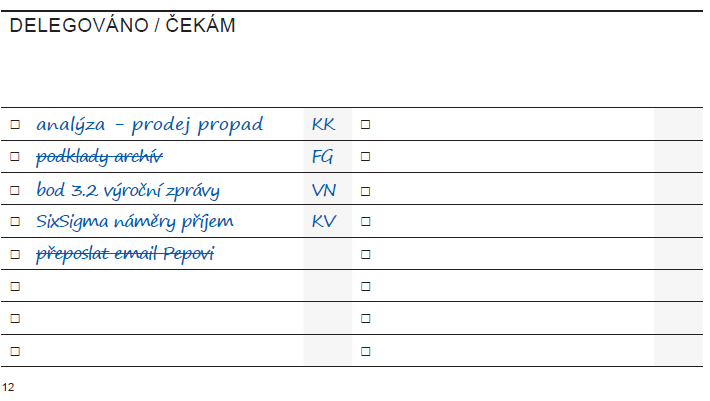 Delegováno a čekám