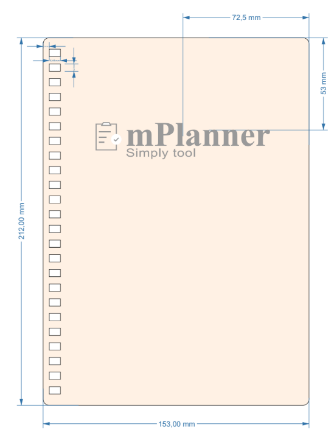 Proc vznikl mPlanner 1