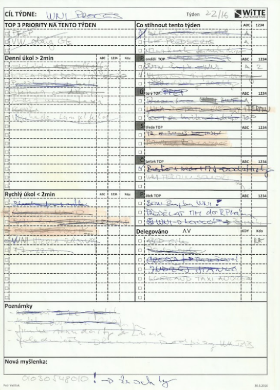 Proc vznikl mPlanner 2
