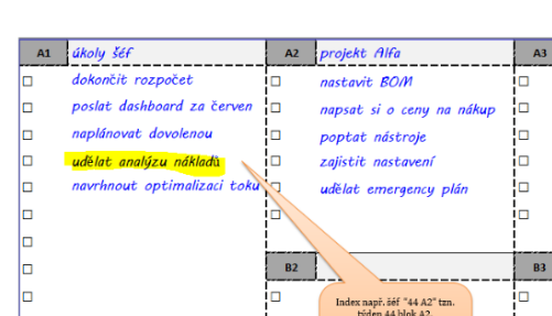Proc vznikl mPlanner 3
