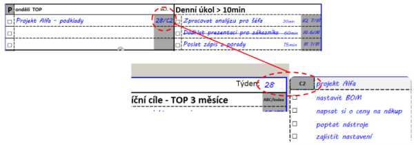 Proc vznikl mPlanner 4