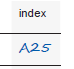 Ukázka indexu A25 v mPlanneru