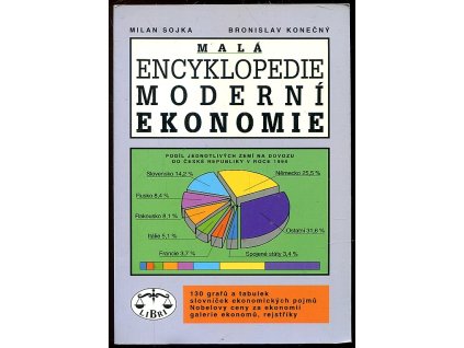 Malá encyklopedie moderní ekonomie
