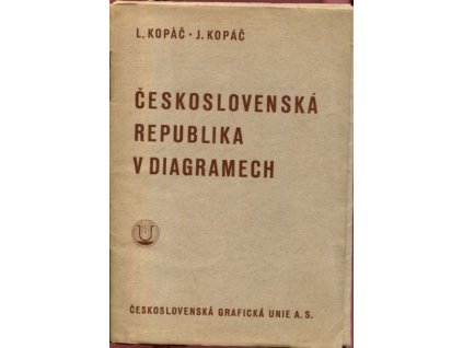 Československá republika v diagramech, Jaroslav Kopáč, 1935