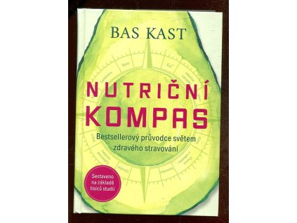 Nutriční kompas
