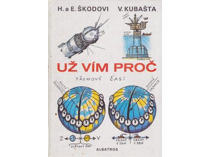 229977 uz vim proc ii