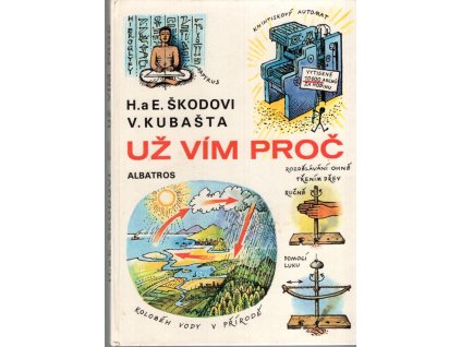280857 uz vim proc i