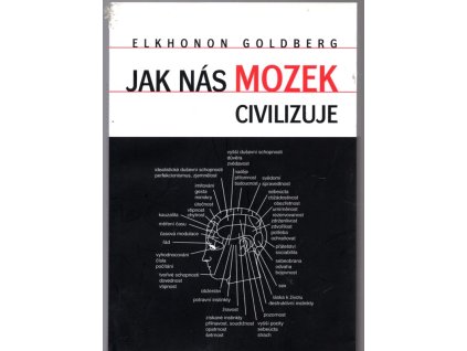 Jak nás mozek civilizuje - čelní laloky a řídící funkce mozku