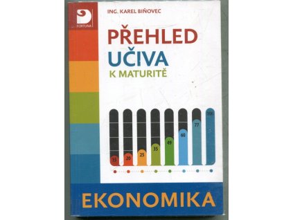 Přehled učiva k maturitě, Ekonomika, Karel Biňovec, 2012