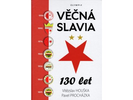 Věčná Slavia, Vítězslav Houška, 2022