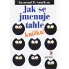 Jak se jmenuje tahle knížka?, Raymond M Smullyan, 2015