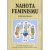 Nahota feminismu, Josef Hausmann, 2010