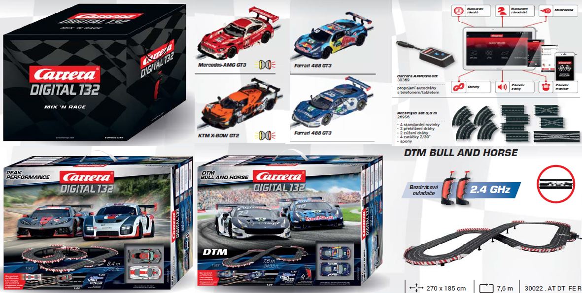 main - sezeneme cokoli