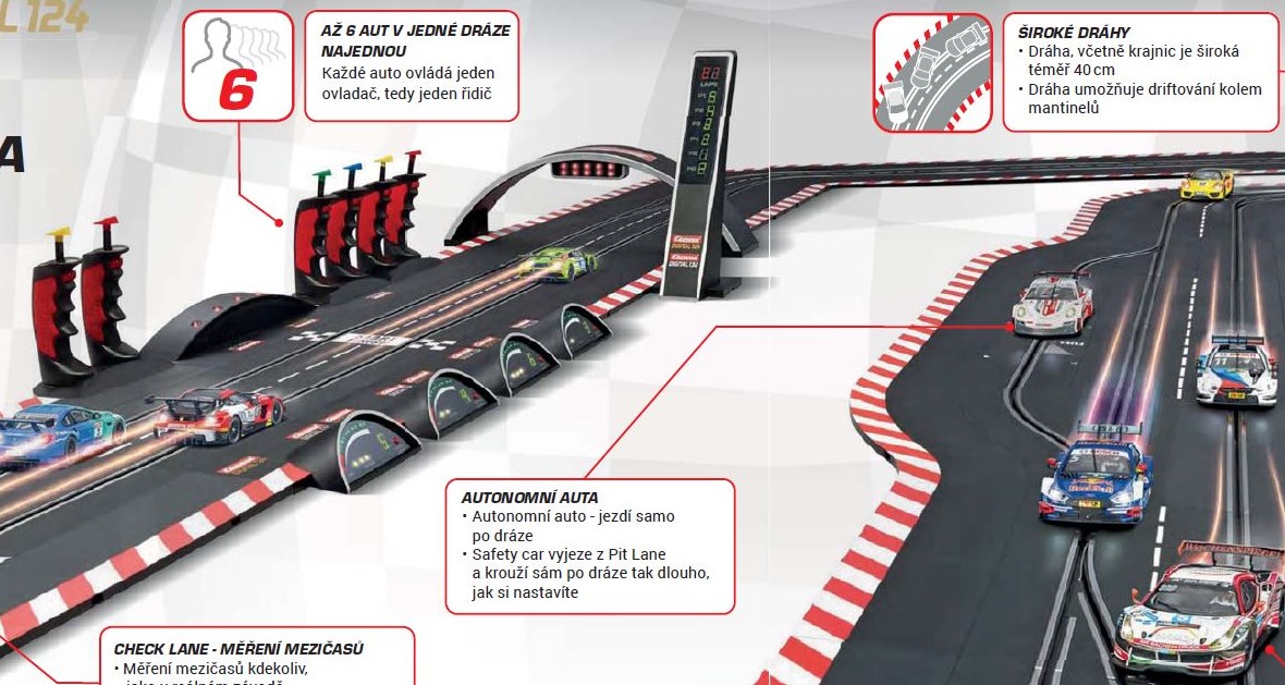 Rychlost, akce a zábava