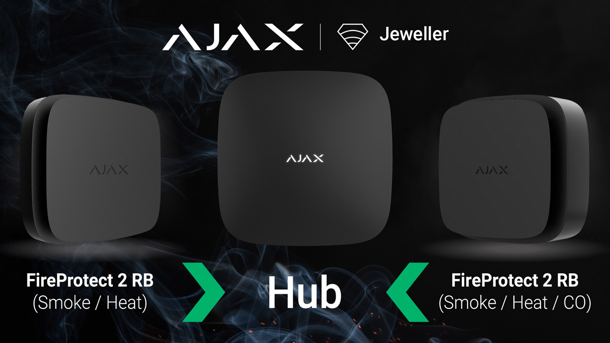 2024-04-AJAX_Fire_protect_2_HederImage