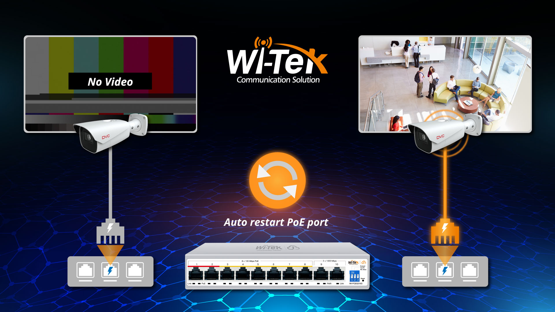 2026-01-20-Wi-tek-switch-koji-sam-popravlja-kamere