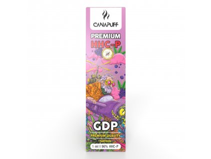 gdp