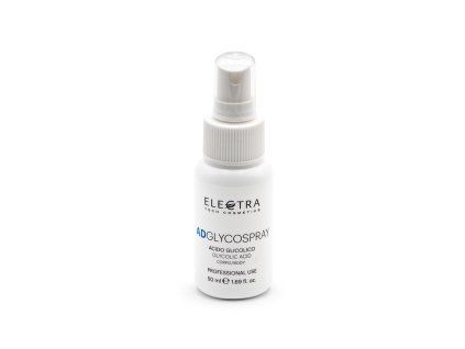 PAN1048 ad glycospray