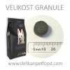 Granule size
