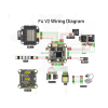 13743 stack partizan f405 v2 60a