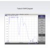 13887 1 antenna foxeer micro lollipop 15cm angle sma rhcp