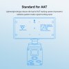 14421 4 antenna maple wireless 17db directional rp aat