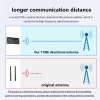 14424 3 antenna maple wireless 17db directional sma aat