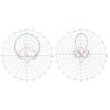 x2v2airpattern