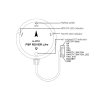 modul gps holybro h rtk f9p rover lite 2