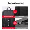 6696 5 backpack startrc for dji avata