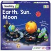 SMRT1184 Earth Sun 1