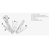 leatherman style rozkres