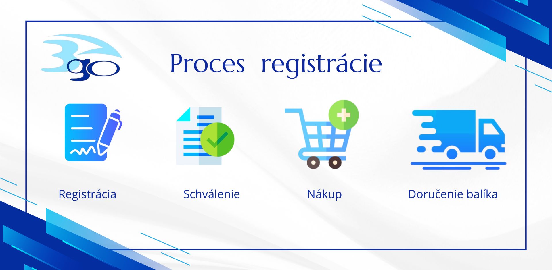 B2B_registracia