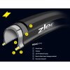 Zleen Taipan Pro Tubeless 700 x 28C noir - tringle souple