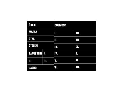 733 tabulka stajova skot ts 100 popis kridou