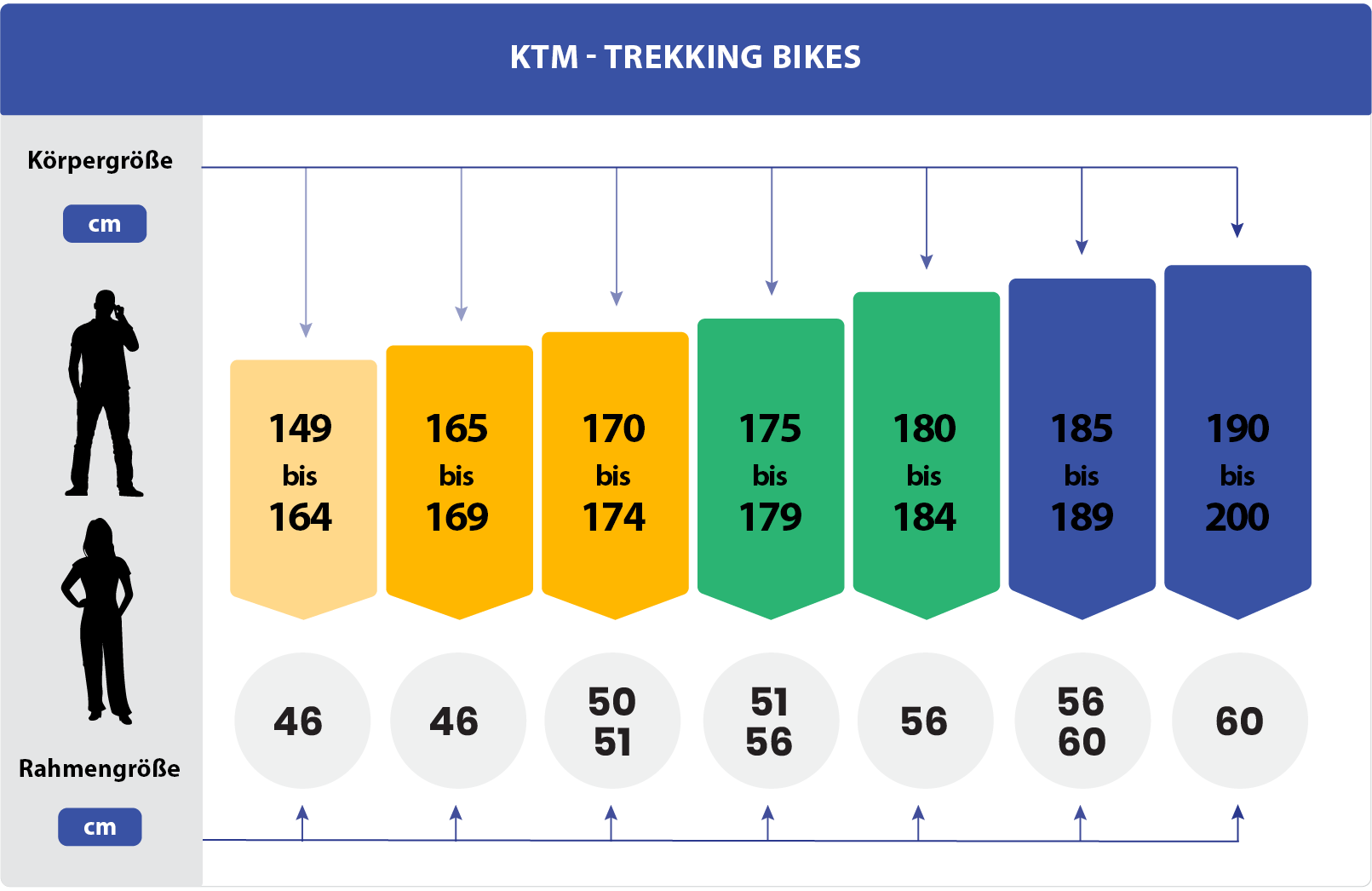 ktm-trekking