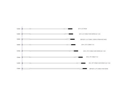 WHEEL 14 spoke slvr 2.0-1.8-2.0/147mm (Cobalt 2 27,5) (2014-2016)