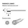 Lanko radiace SHIFT 1,2x2000 mm BOX /100ks